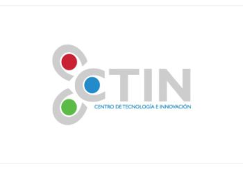 ctin